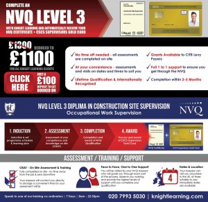 NVQ Level 3 Diploma Construction with CSCS Gold Card