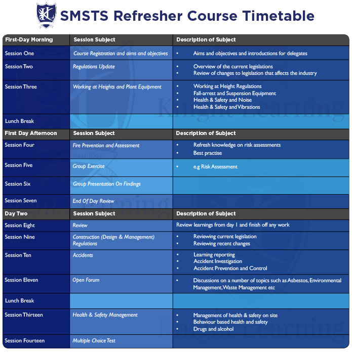 smsts-refresher - Cardiff - timetable
